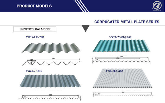 ASTM/AISI/SGCC/CGCC/TDC51DZM/TDC52DTS350GD グレード 0.1mm 0.2mm 0.3mm Dx52d PPGI 耐差率 ±1%のゴロゴロ鋼屋根パネル