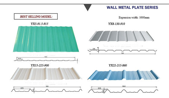 ASTM/AISI/SGCC/CGCC/TDC51DZM/TDC52DTS350GD グレード 0.1mm 0.2mm 0.3mm Dx52d PPGI 耐差率 ±1%のゴロゴロ鋼屋根パネル