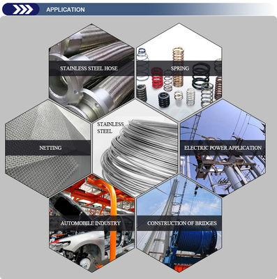 高品質 ASTM SS 201 302 304 316 熱帯化 高張力 冷たい引くステンレス鋼線