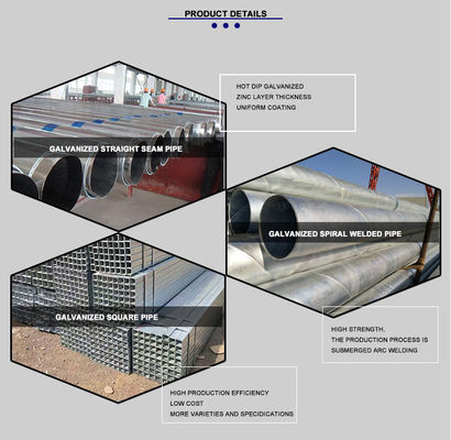 ASTM Q195 Q215 Q235 Q345 耐久性のある耐久性のある構造のための熱浸しガルバニズム丸管